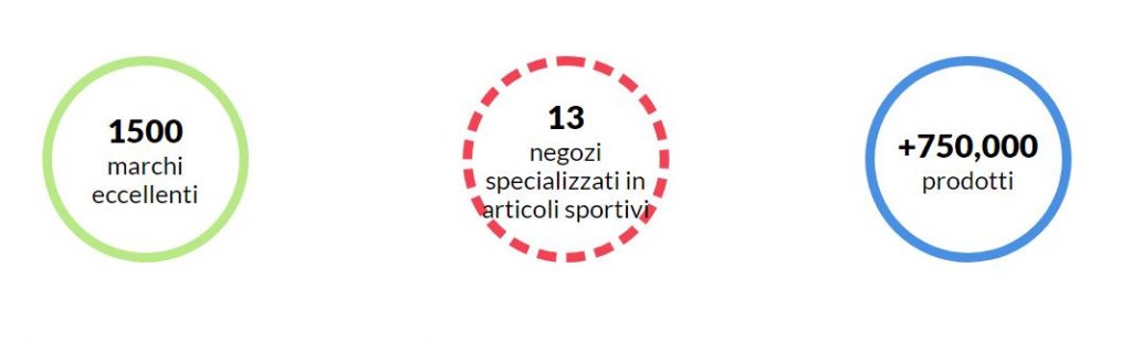 trekinn opinioni