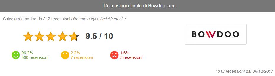 bowdoo opinioni